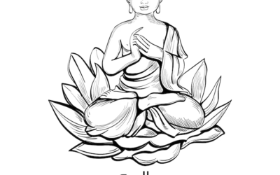 Buddha Logo Vesak Day Logo Happy Buddha Purnima Logo