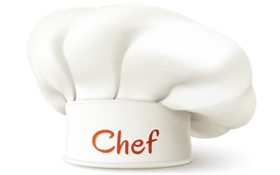 Chef Hat Logo Chef Logo Chef Hat Collection Logo