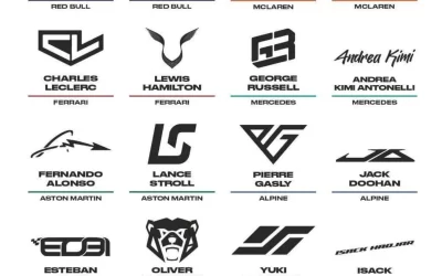 F1 Driver Name & Logos 2025